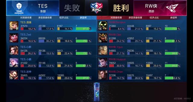 球队的新焦 球队的新焦