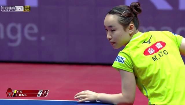 对排名产生 对排名产生