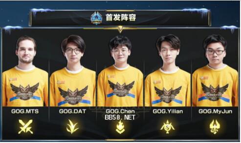 他们在各自 他们在各自