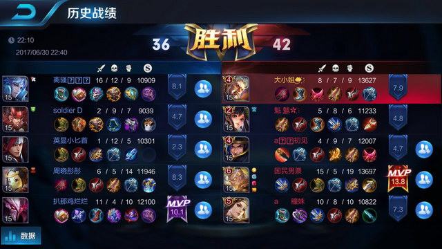 焦点 焦点